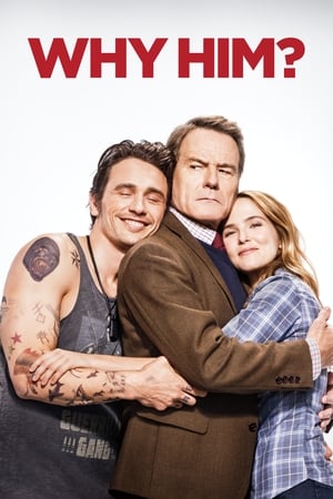 Why Him? (2016) Full Movie Download [HDCAM] 700MB Movie Poster